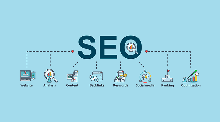 Безопасные SEO ссылки Полное руководство 1678523439 Безопасные SEO ссылки Полное руководство 1678523439